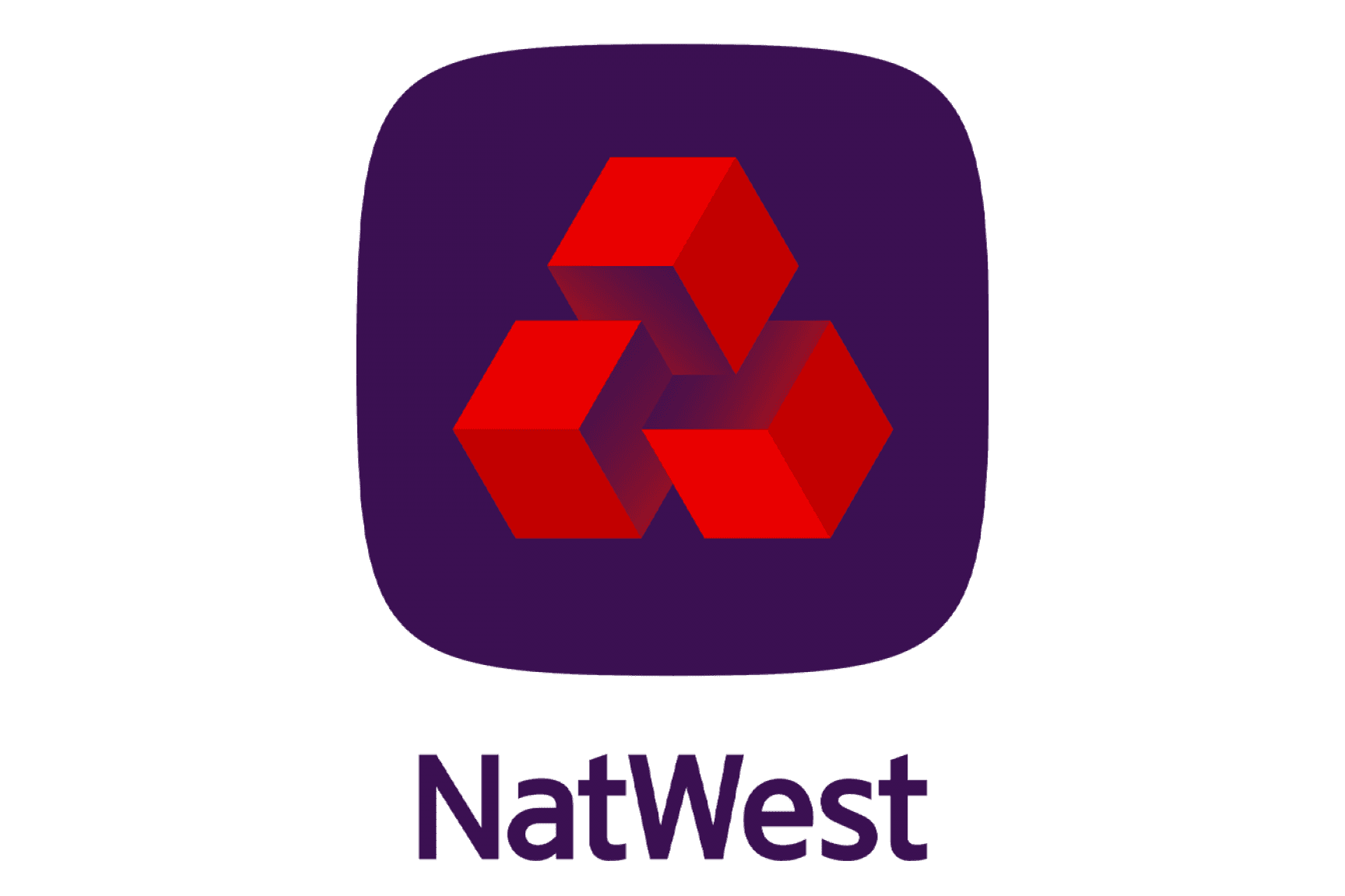 Buy NatWest UK verified business bank account
